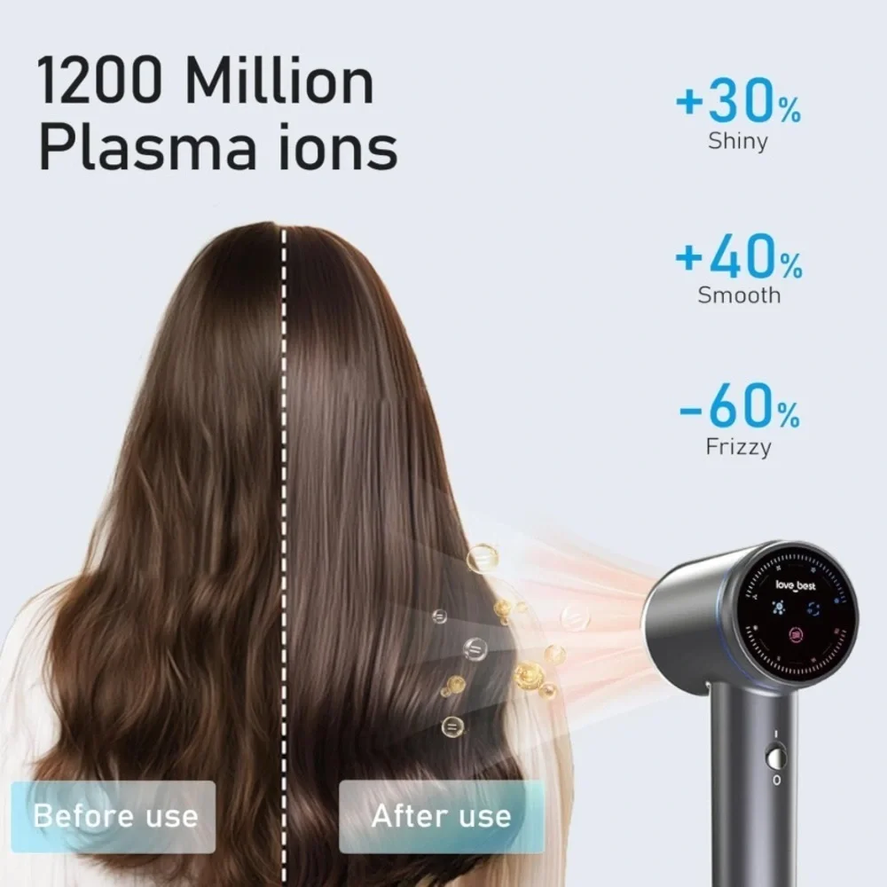 Plasma High-Speed 1400W‎ Hair Dryer with Magnetic Nozzle and Diffuser it#006
